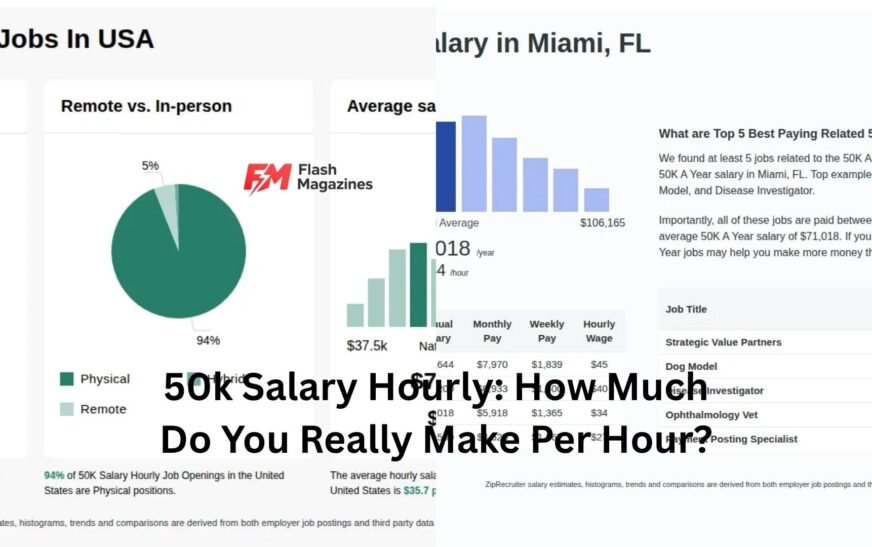 50k salary hourly